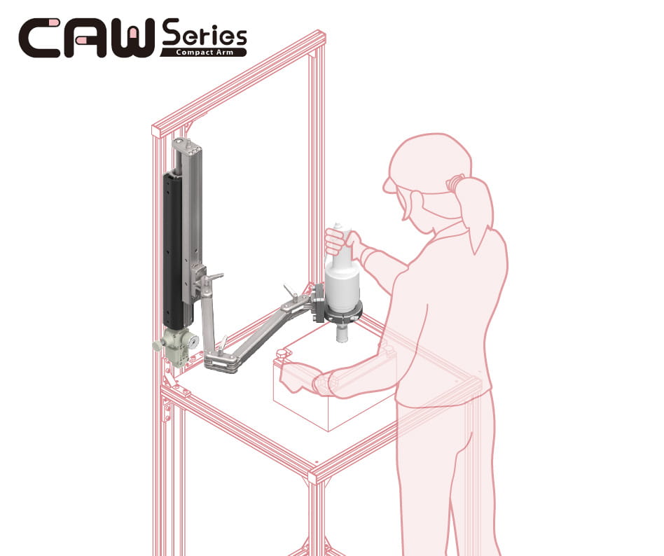 CAWSeries Compact Arm