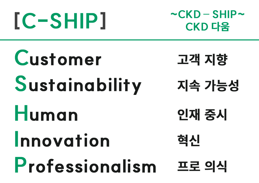 CKD의 가치관