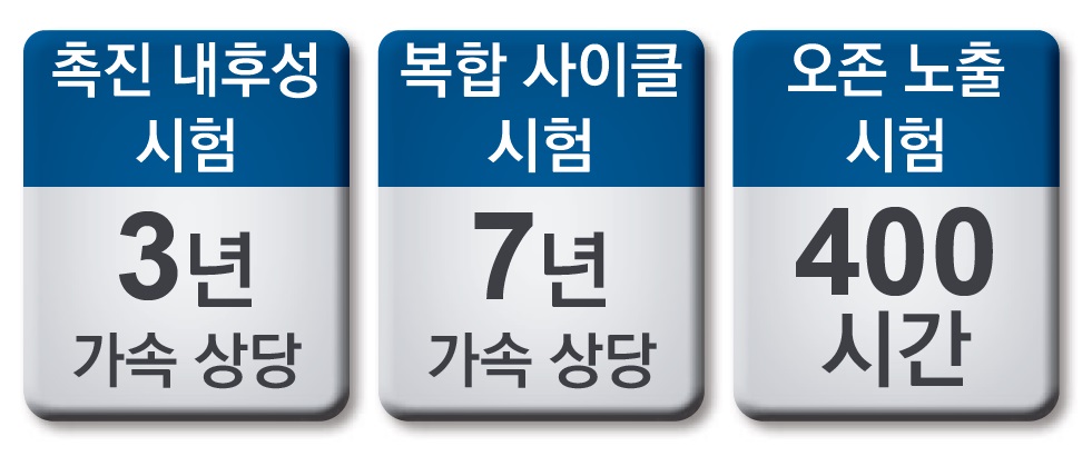 옥외 사용에서의 내구성을 실증